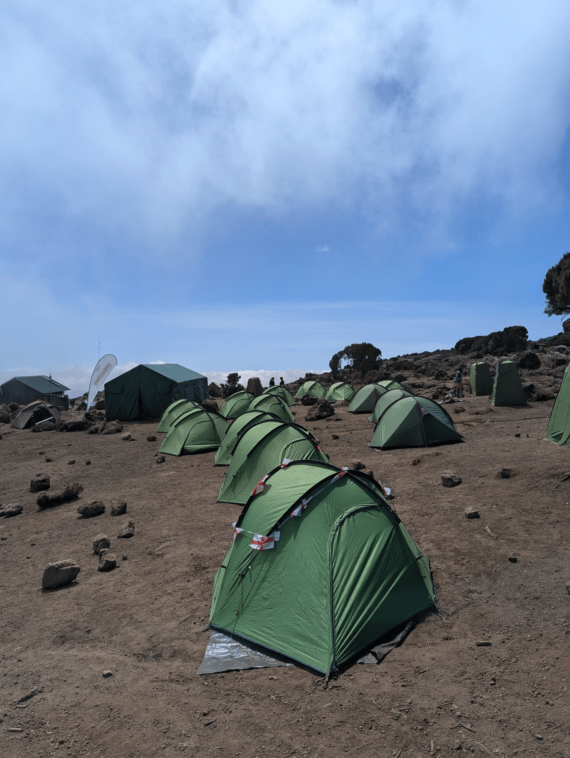 6-Day Machame Route